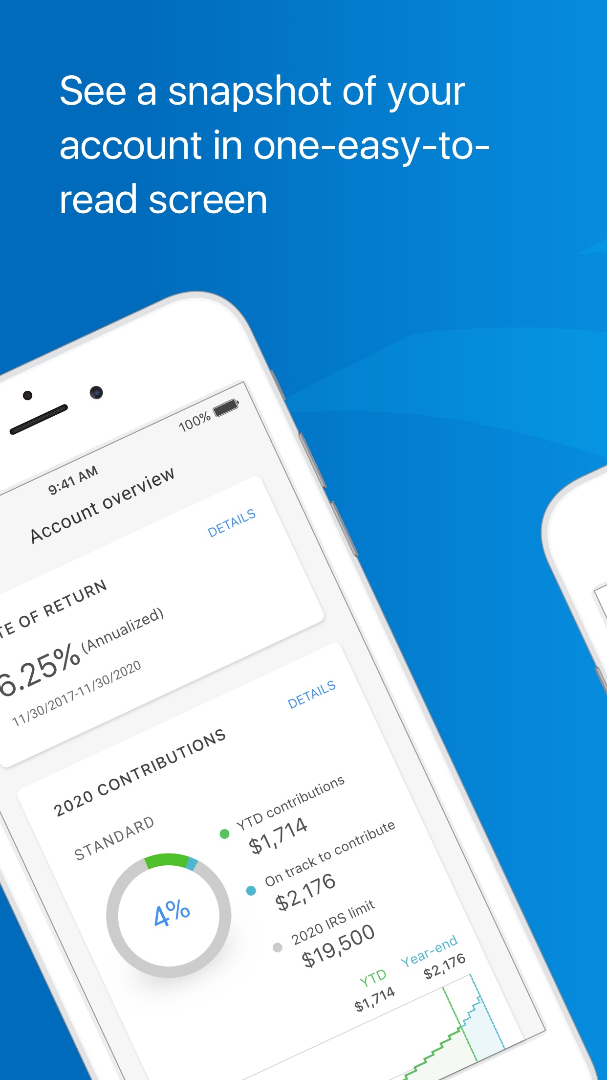 Empower app screenshot with an account overview of annualized rate of return and yearly retirement contributions